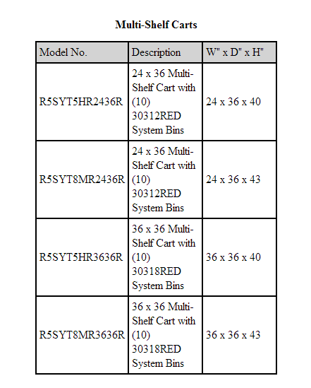 multi shelf carts specs